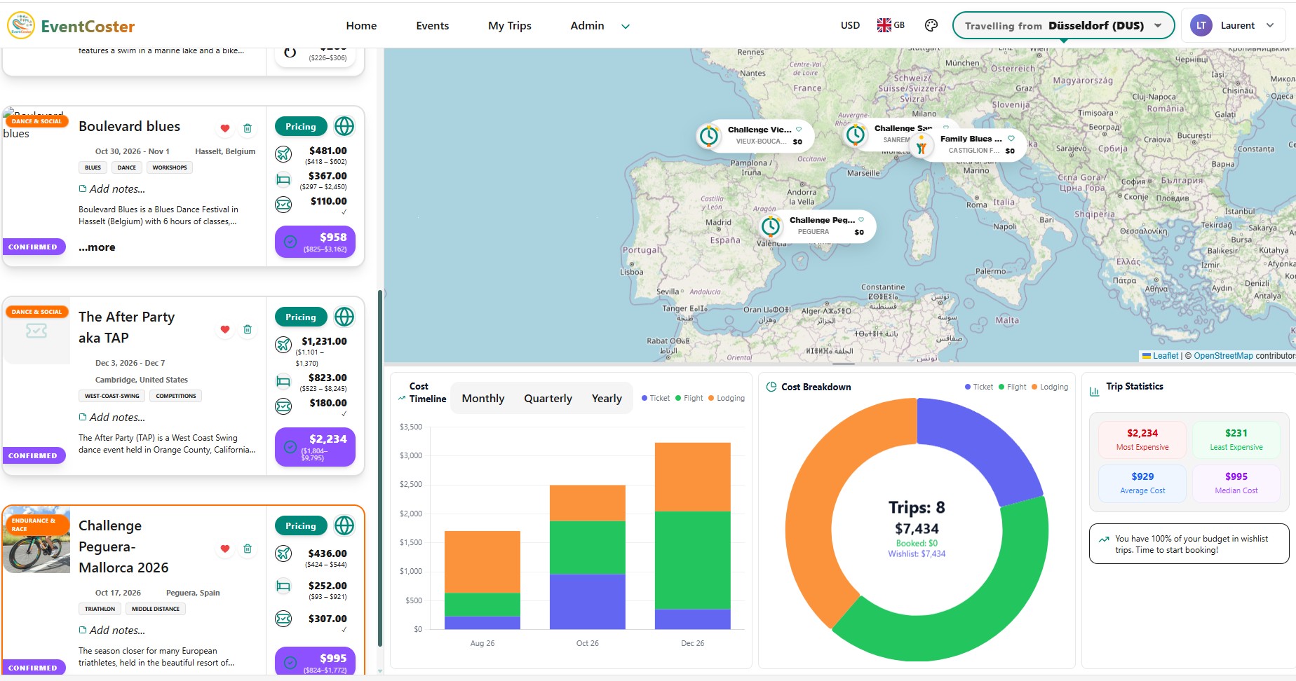EventCoster cost comparison dashboard — flights, hotel, and ticket costs per event